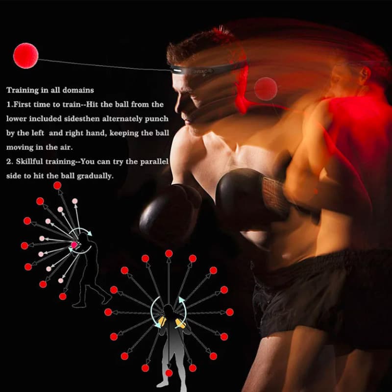 Ballon de boxe vitesse – Améliorez vos réflexes et votre rapidité