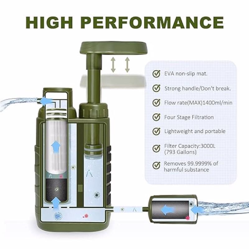 Purificateur Eau Portable pour Extérieur Purewell - Filtration à 4 Étapes, Pompe Filtrante