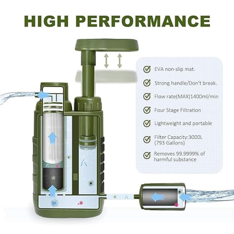 Purificateur Eau Portable pour Extérieur Purewell - Filtration à 4 Étapes, Pompe Filtrante