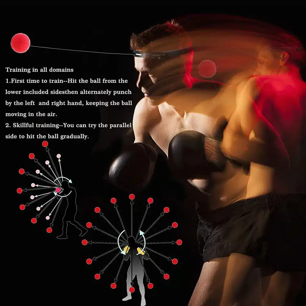 Ballon de boxe vitesse – Améliorez vos réflexes et votre rapidité 7 Entraînement boxe avec ballon suspendu